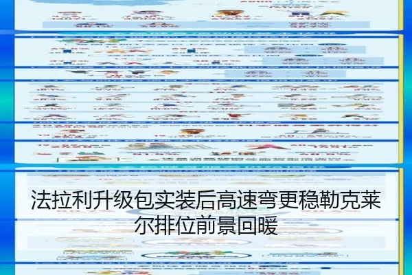 法拉利升级包实装后高速弯更稳勒克莱尔排位前景回暖